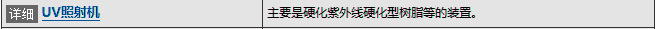 省力机械