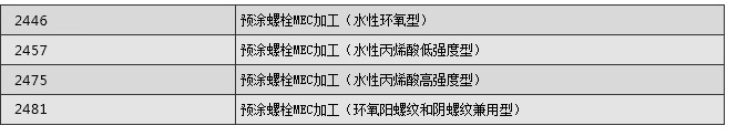 2400系列
