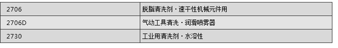2700系列