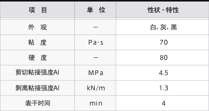 阻燃