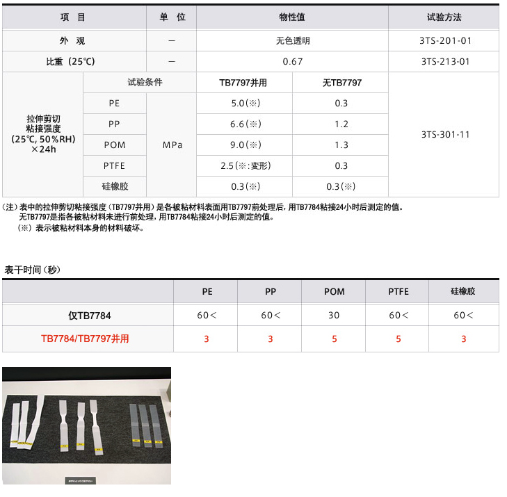 难粘接