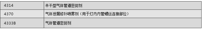 4300系列