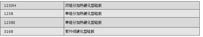 阻尼剂
